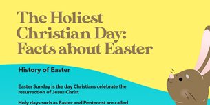 Easter Infographic Thumbnail