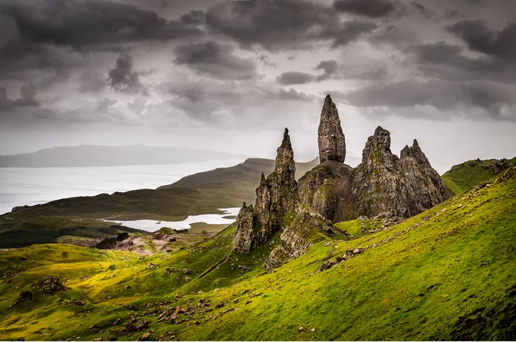 Interesting Scotland Fact
