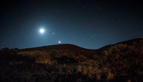 Venus Facts