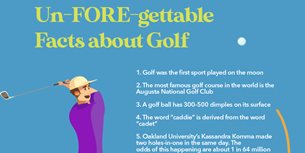 Fun Golf Infographic