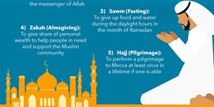 Interesting Islam Infographic