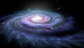 Milky Way Fact