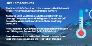 Lake Infographic Thumbnail