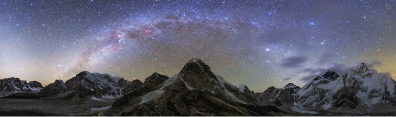 Milky Way Facts