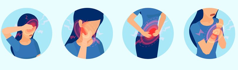 Pain Facts