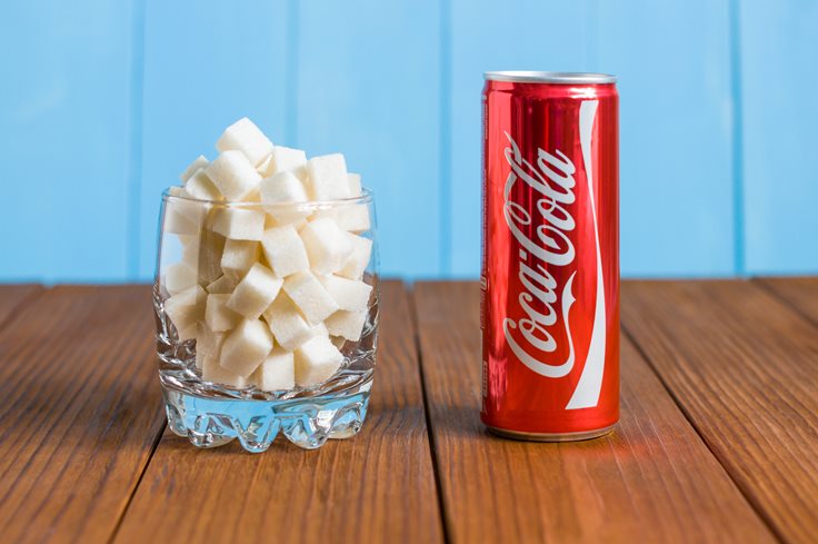 Sugar and Coke Fact