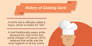 Cooking Infographic