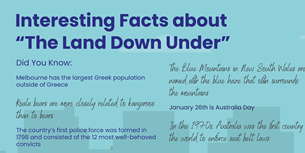 Interesting Australia Infographic and Fun Facts