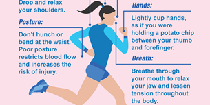 Running Infographic