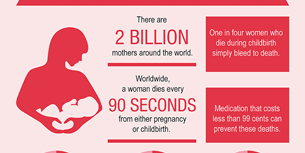 Women Infographic