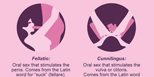 Oral Sex Infographic
