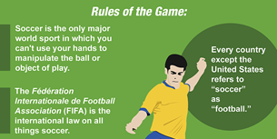 Soccer Infographic Thumbnail